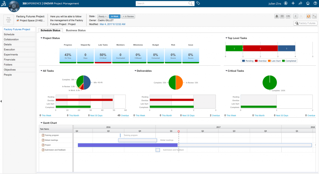 Project Management - DITEX